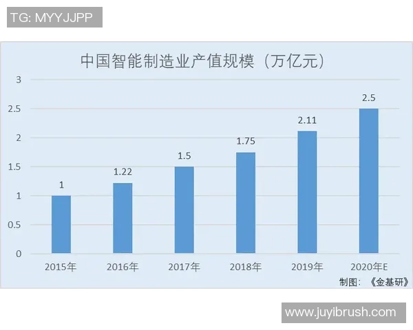 橡胶制品的创新应用与未来发展趋势解析